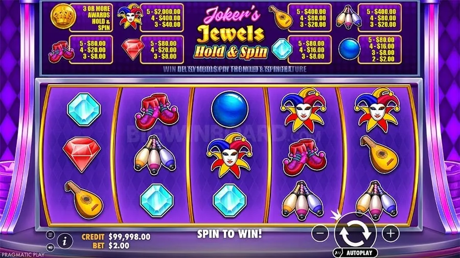 Responsible Gaming Practices at SG777